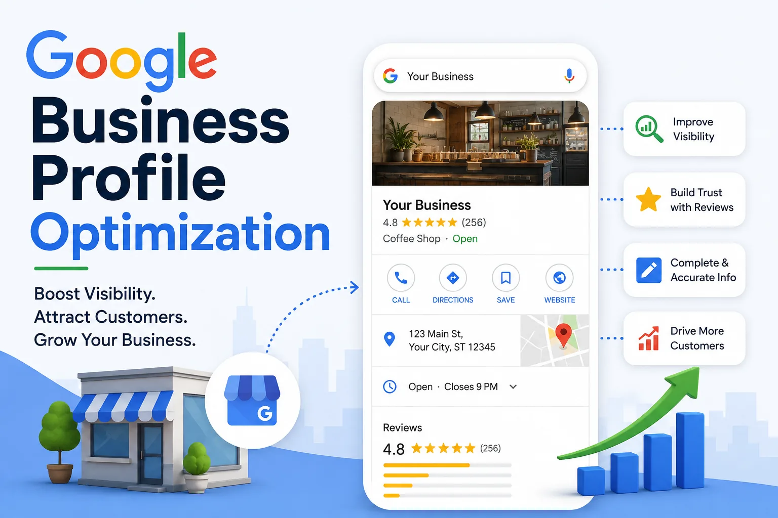 Google Business Profile Optimization